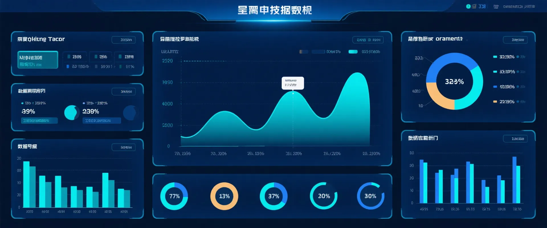 数据可视化背景
