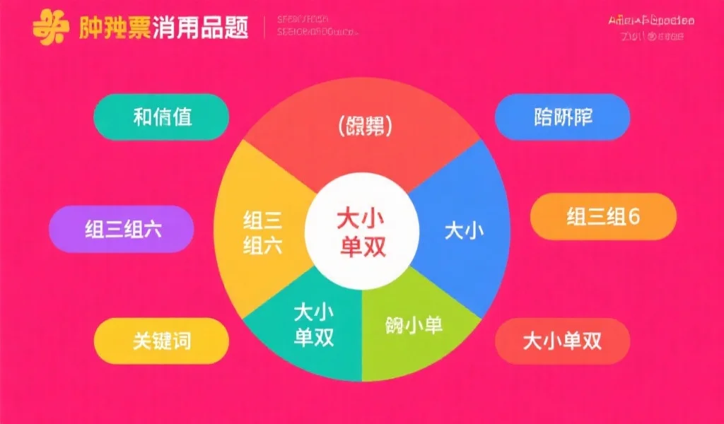 时时彩专业术语大词典:20+常用术语全面解析